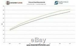 Ford Focus Rs MK2 RS500 Wagner Tuning Performance Kit Refroidisseur